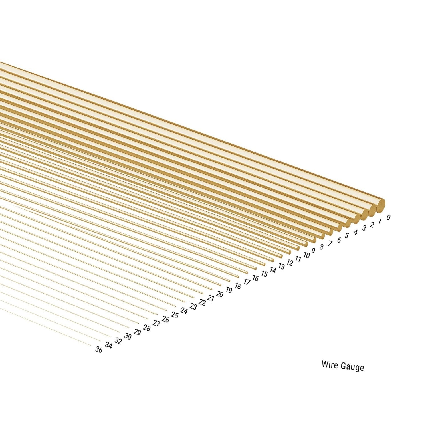 24k .999 Pure Yellow Gold Coiled Wire – 10 Gauge (2.59mm), Half Hard, Sold By Inch, Made In USA