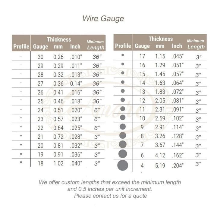 14K White 20 Gauge Coiled Round Wire - 1/2 Hard (Standard)